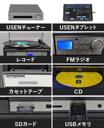 再生メディア一覧