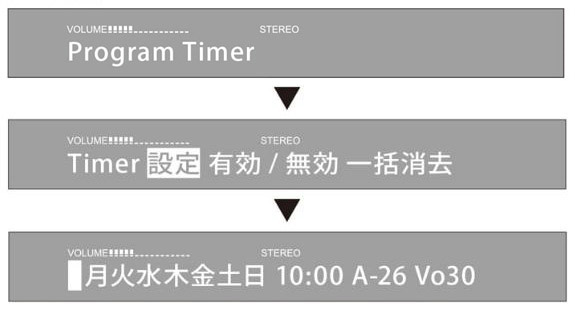 タイマー機能を選択