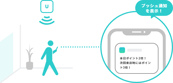 Wi-Fi認証画面の対応言語は「日本語」「英語」「韓国語」「簡体中文」「繁体中文」の5ヵ国語。訪日外国人のサポートも万全です。